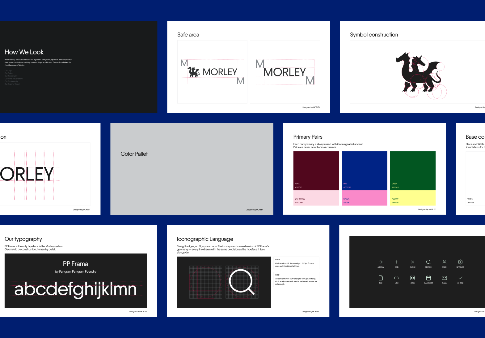 Brand system