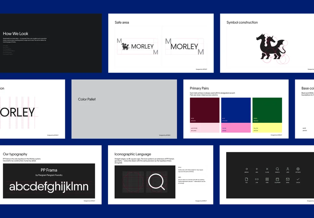 Brand system